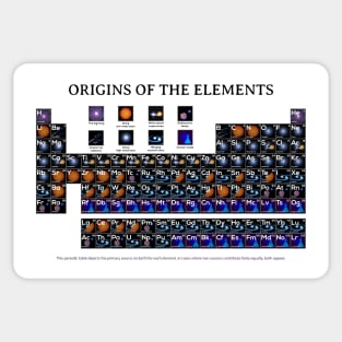 Origins Of The Elements | Periodic Table Sticker